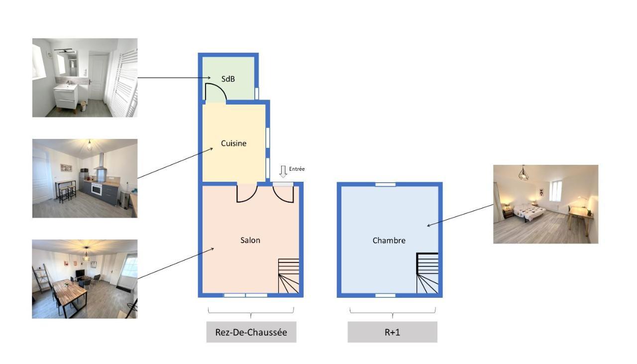 178C - Duplex T2 Tout Confort Du Gond - 60 M2 Le Gond-Pontouvre المظهر الخارجي الصورة